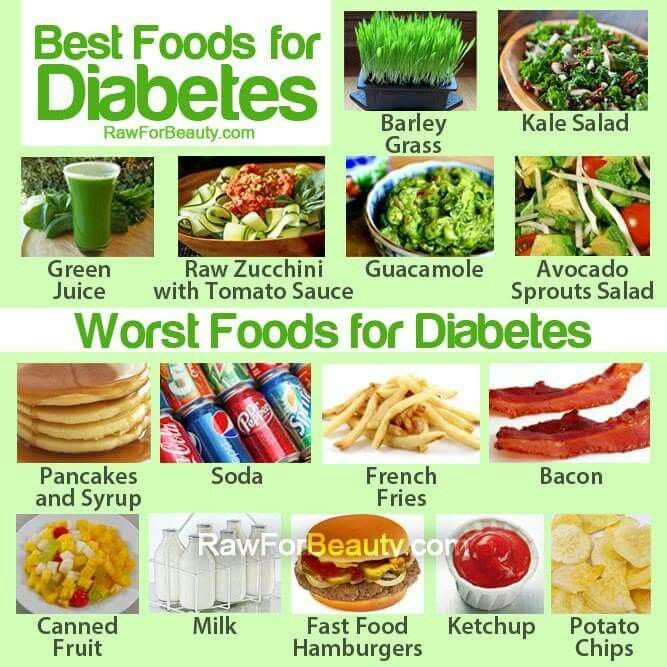 Frozen Dinners For Diabetics
 1000 images about Diabetes suck on Pinterest