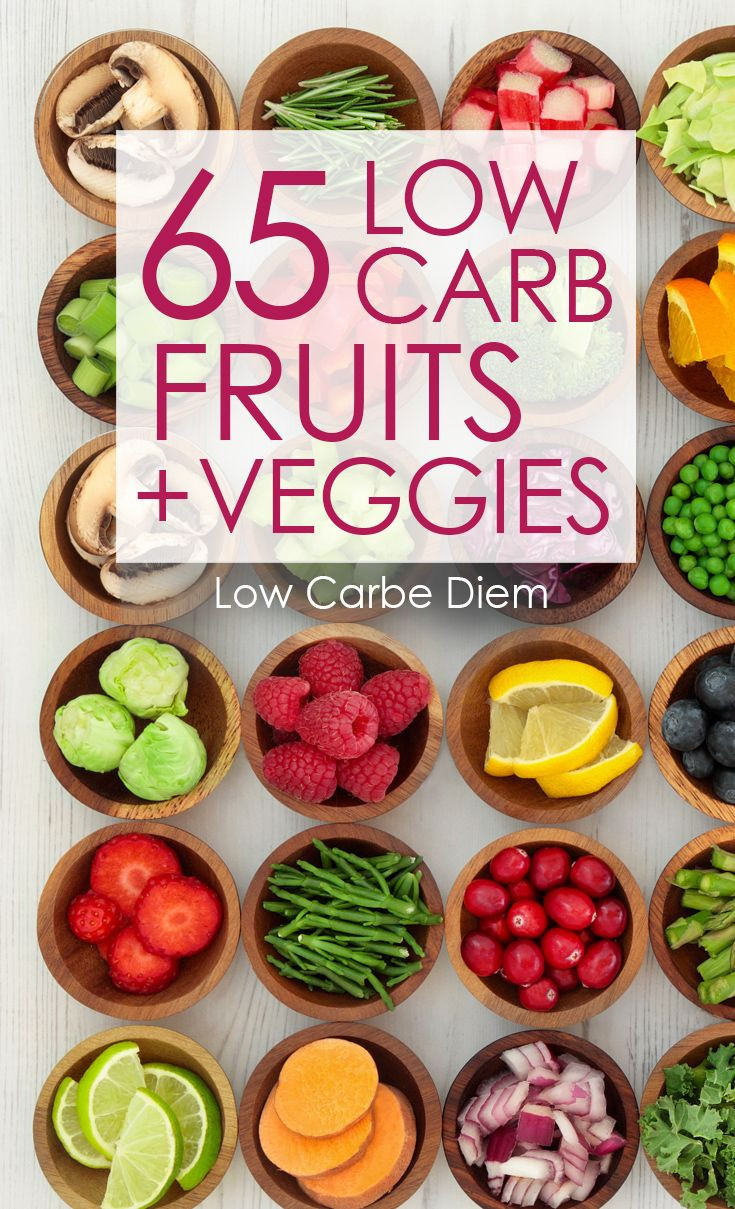 Fruit And Keto Diet
 178 best Keep Calm Low Carb images on Pinterest