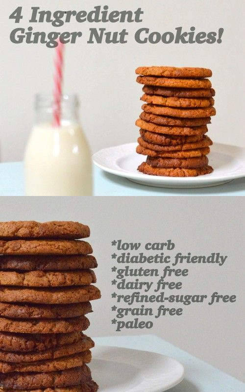 Gluten Free Dairy Free Sugar Free Recipes
 Kids friendly cookie recipe with only 4 ingre nts These