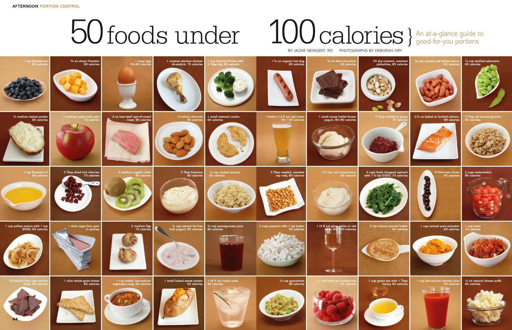 Great Healthy Snacks
 Top 10 Healthy Snacks under 100 Calories for Weight Loss