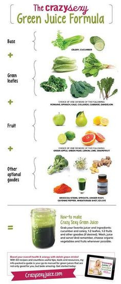 Green Juice Recipes For Weight Loss
 Recipes for weight loss Green juices and Juice recipes on