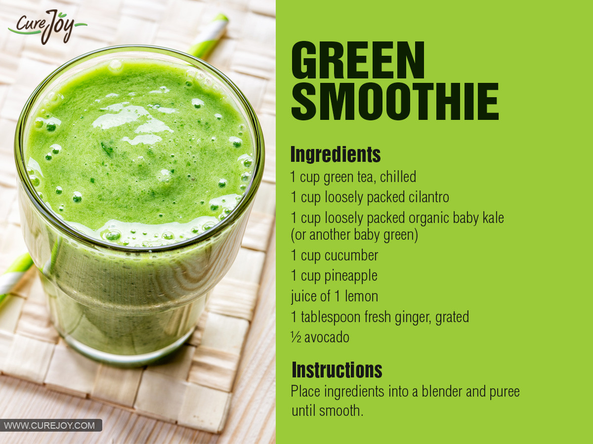 Green Smoothie Recipes For Weight Loss
 29 Detox Drinks For Cleansing and Weight Loss