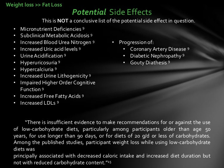 Health Risks Of Keto Diet
 Ketogenic Diets