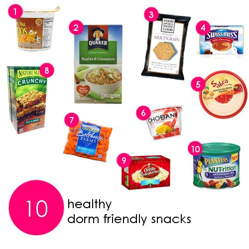 Healthy Dorm Room Snacks
 69 best Dorm Friendly Healthy Snacks images on Pinterest