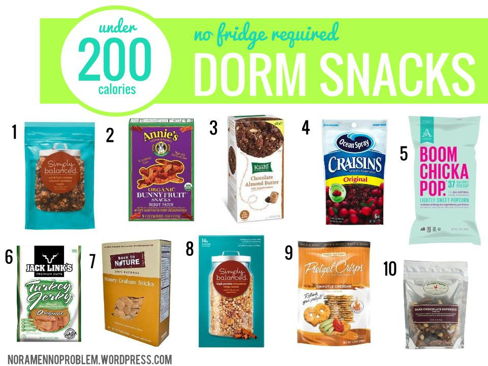 Healthy Dorm Room Snacks
 Healthy Dorm Snack Ideas – No Fridge Required