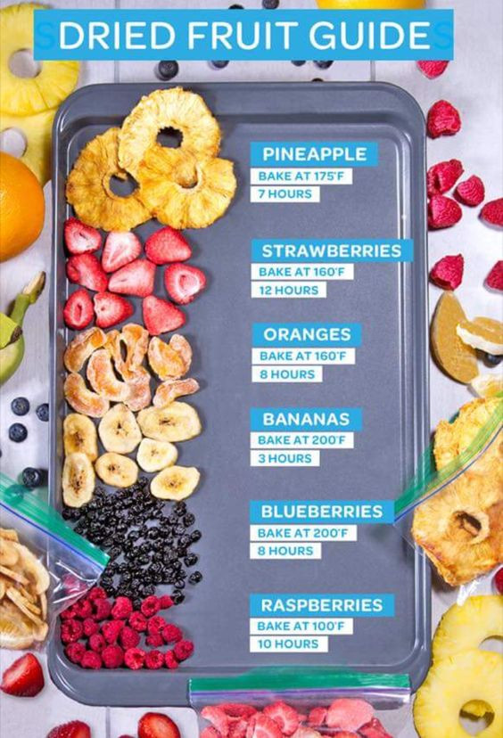 Healthy Dry Snacks
 Healthy Dried Fruit Snack Ideas healthy fruit snack