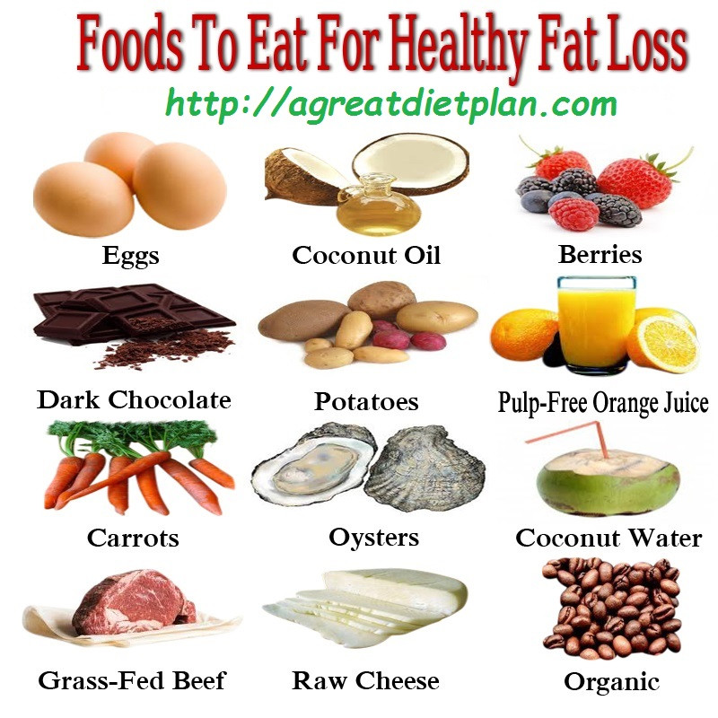 Healthy Fats For Breakfast
 Which Dietary Fats Help In Weight Loss Boost Health and