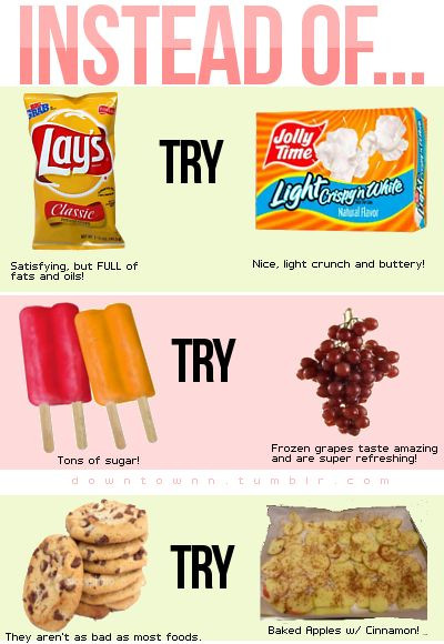 Healthy Junk Food Snacks
 good reminder about some healthy food to eat when you are