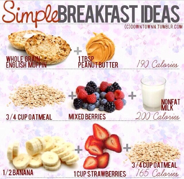 Healthy Low Cal Breakfast
 Low Calorie Breakfast 🍞🍳