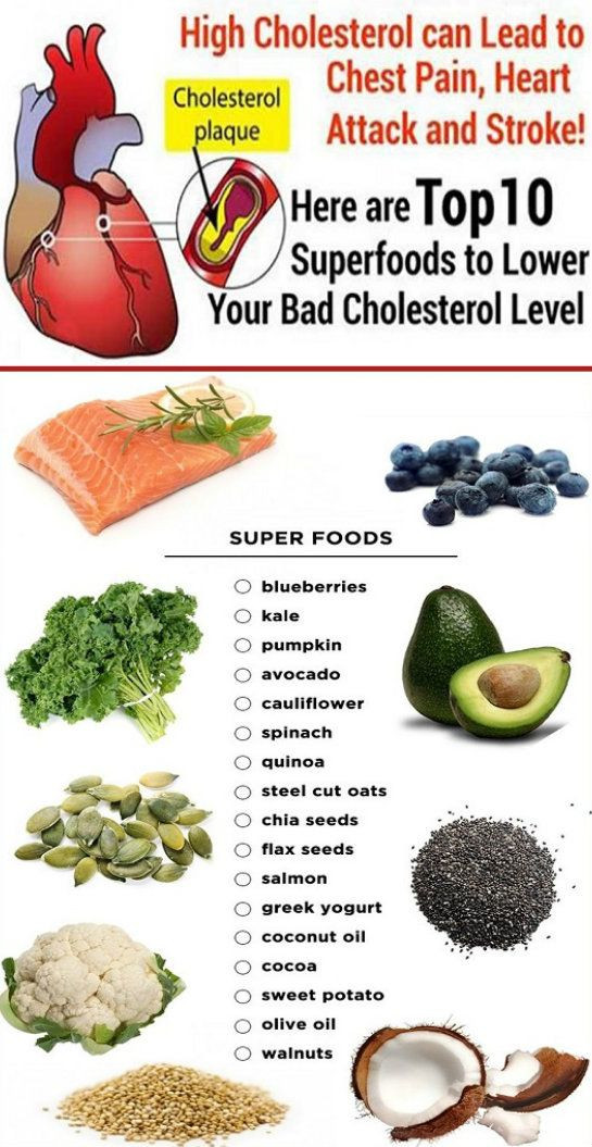 Healthy Low Cholesterol Snacks
 Top 10 Superfoods to Lower Cholesterol – Stay Healthy