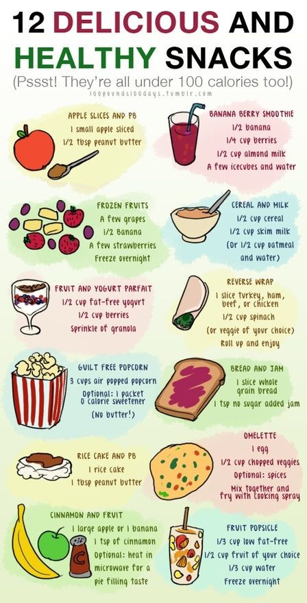 Healthy Midnight Snacks
 17 Best ideas about Healthy Midnight Snacks on Pinterest