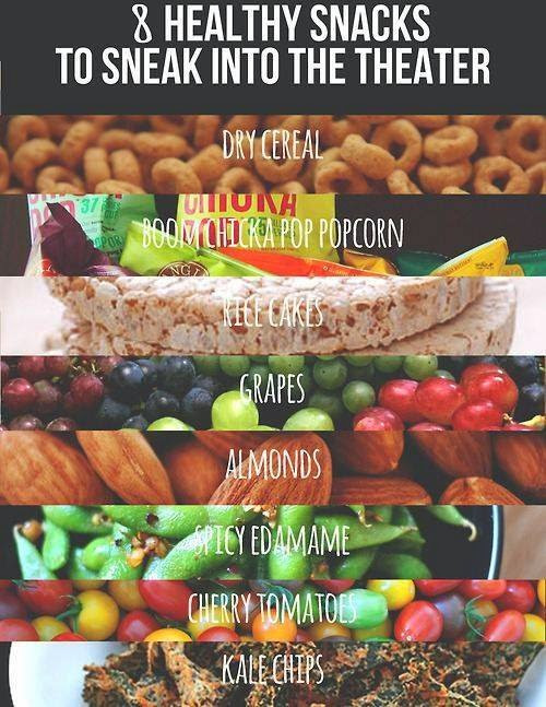 Healthy Movie Snacks
 Healthy Fit and Focused Healthy Snack Ideas