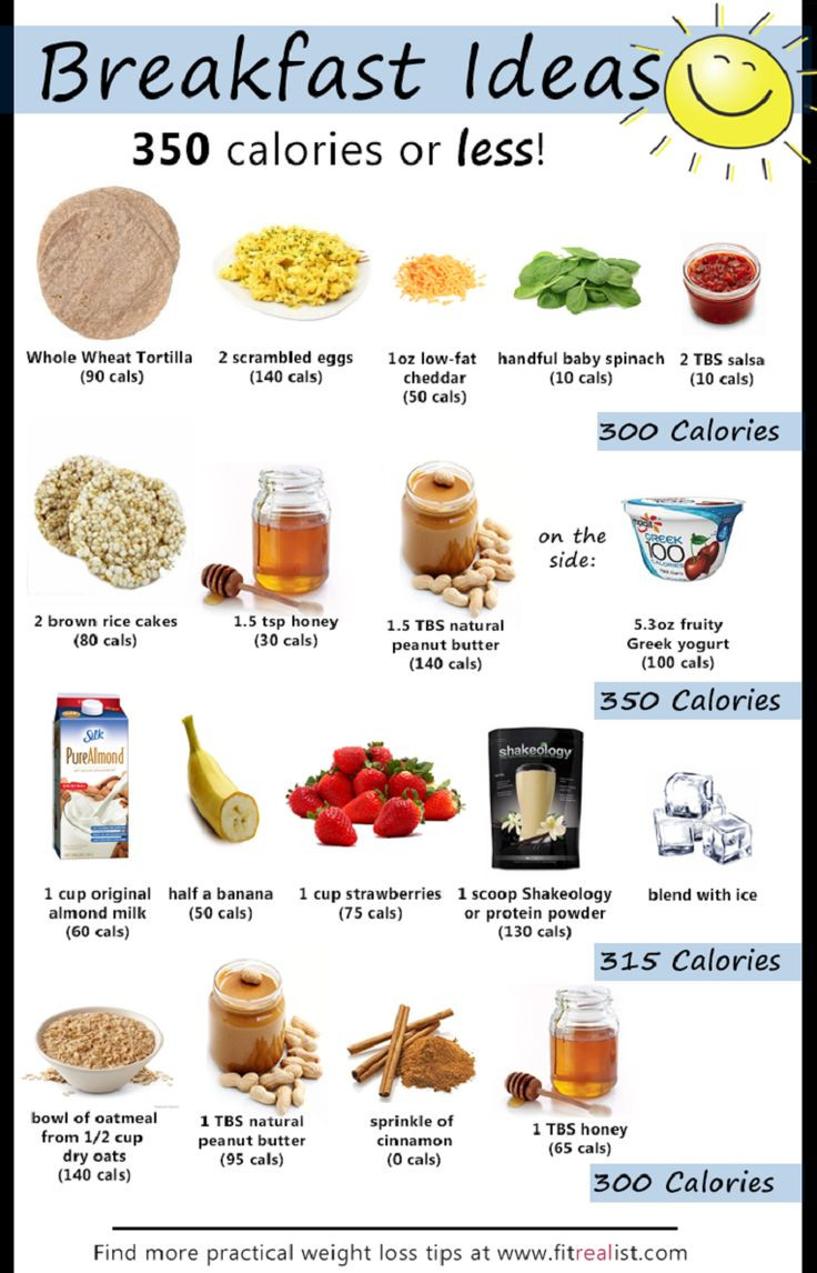 Healthy On The Go Breakfast For Weight Loss
 Breakfast Ideas 350 Calories Less food breakfast
