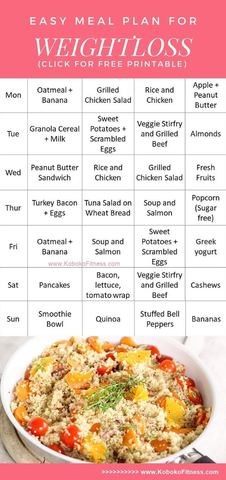 Healthy Recipes For Teenage Weight Loss
 Diabetes Advice Healthy food Pinterest