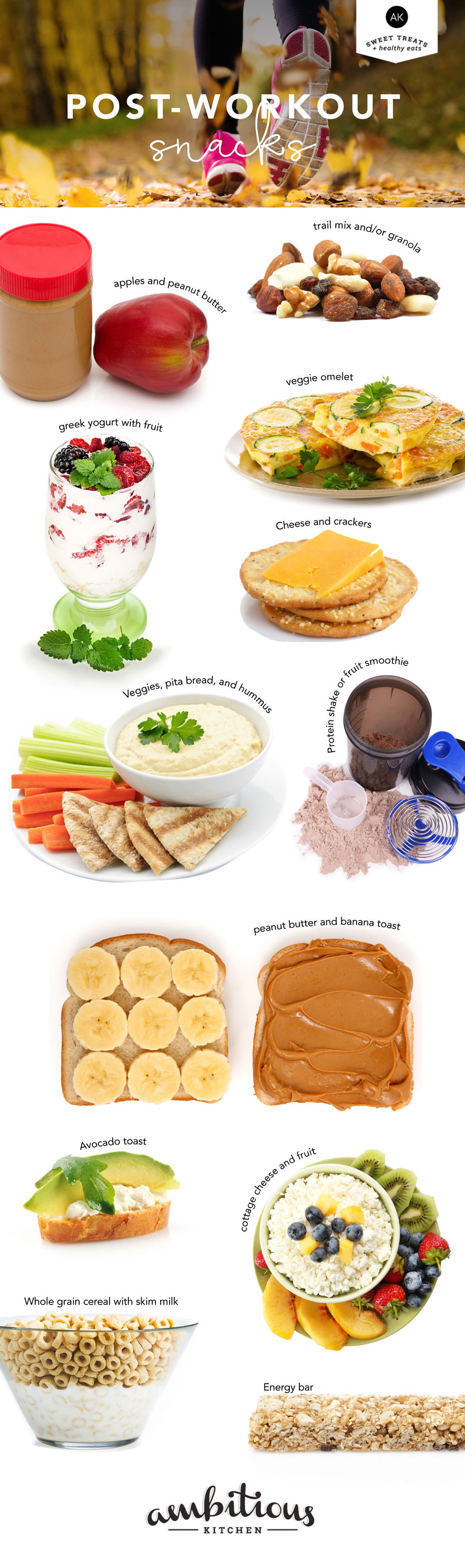 Healthy Snacks After Workout
 Wellness Wednesday 12 Healthy Post Workout Snacks When