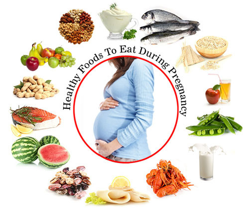 Healthy Snacks During Pregnancy Healthy Food Choices for Pregnant Women Women Planet