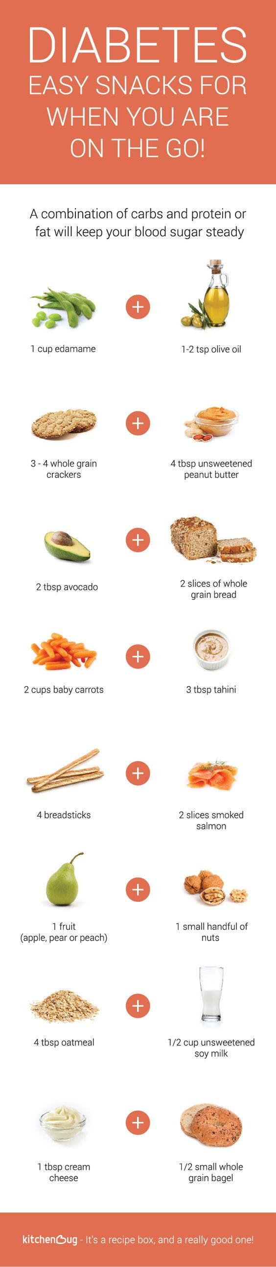 Healthy Snacks For Diabetics Type 2
 Snacks for diabetics Simple snacks and Diabetes on Pinterest