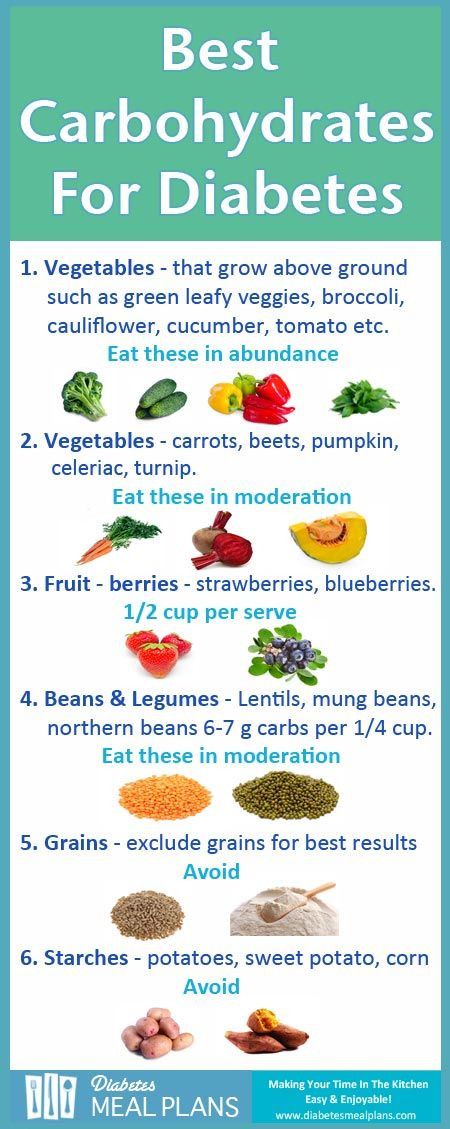 Healthy Snacks For Diabetics Type 2
 Best Carbohydrates for Diabetes