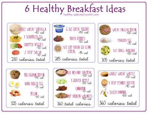 Heart Healthy Breakfast Menu
 kraft recipes 11 Likes