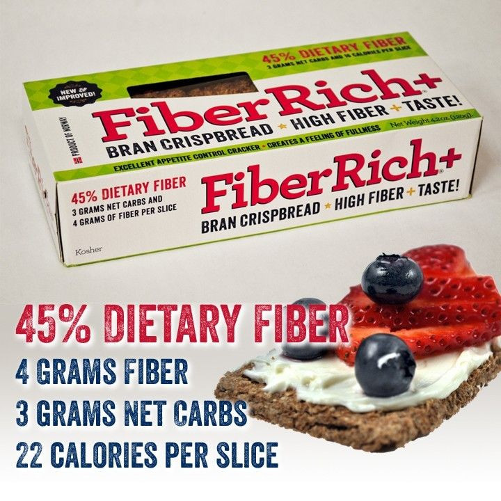 High Fiber Crackers
 131 best images about fiber and more 2016 on Pinterest