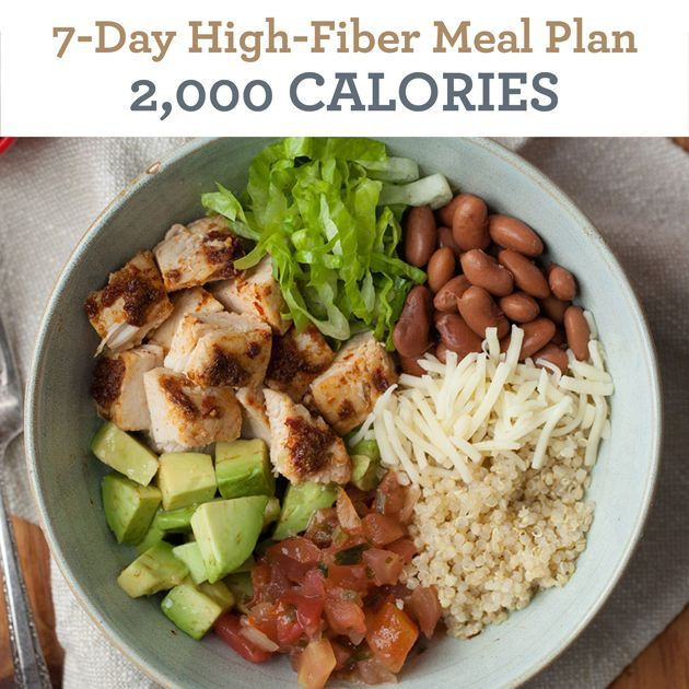 High Fiber Dinner
 17 best ideas about High Fiber Diet Plan on Pinterest