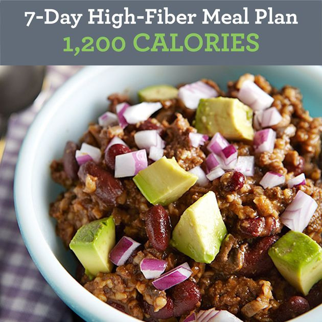 High Fiber Dinner
 17 best ideas about High Fiber Diet Plan on Pinterest