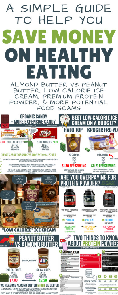 High Volume Low Calorie Recipes
 Stop Overpaying for Organic Almond Butter Fancy Ice