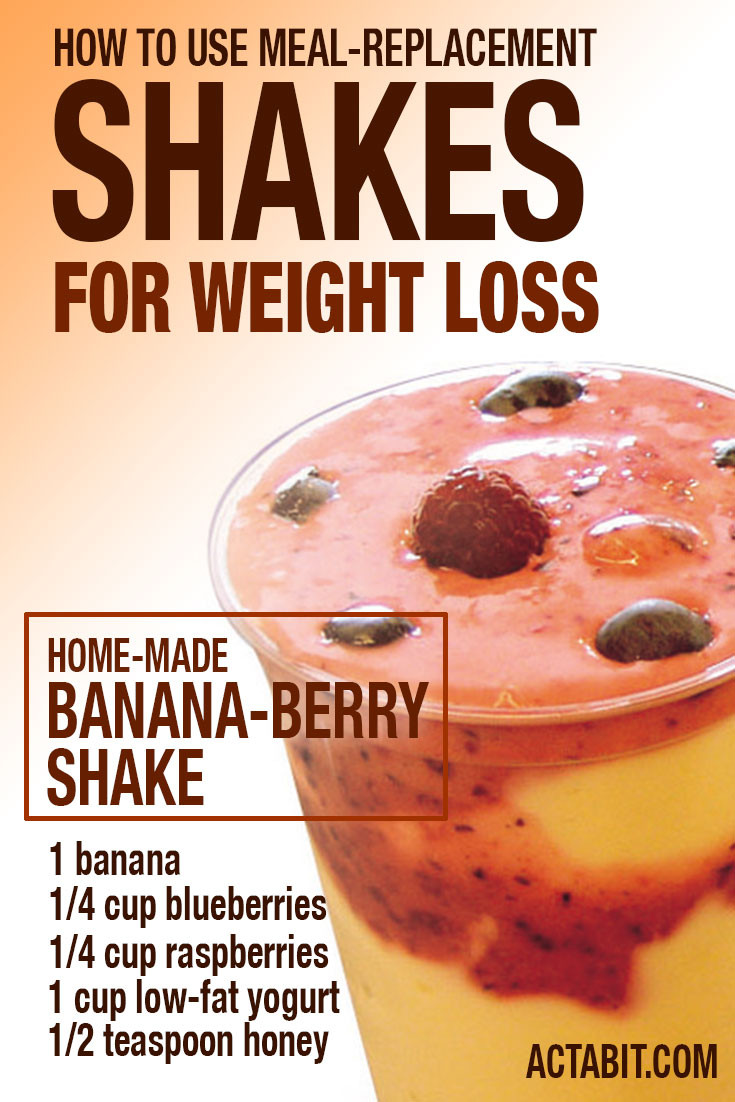 Homemade Meal Replacement Shake Recipes For Weight Loss
 The RIGHT Way to Use Meal Replacement Shakes for Weight Loss