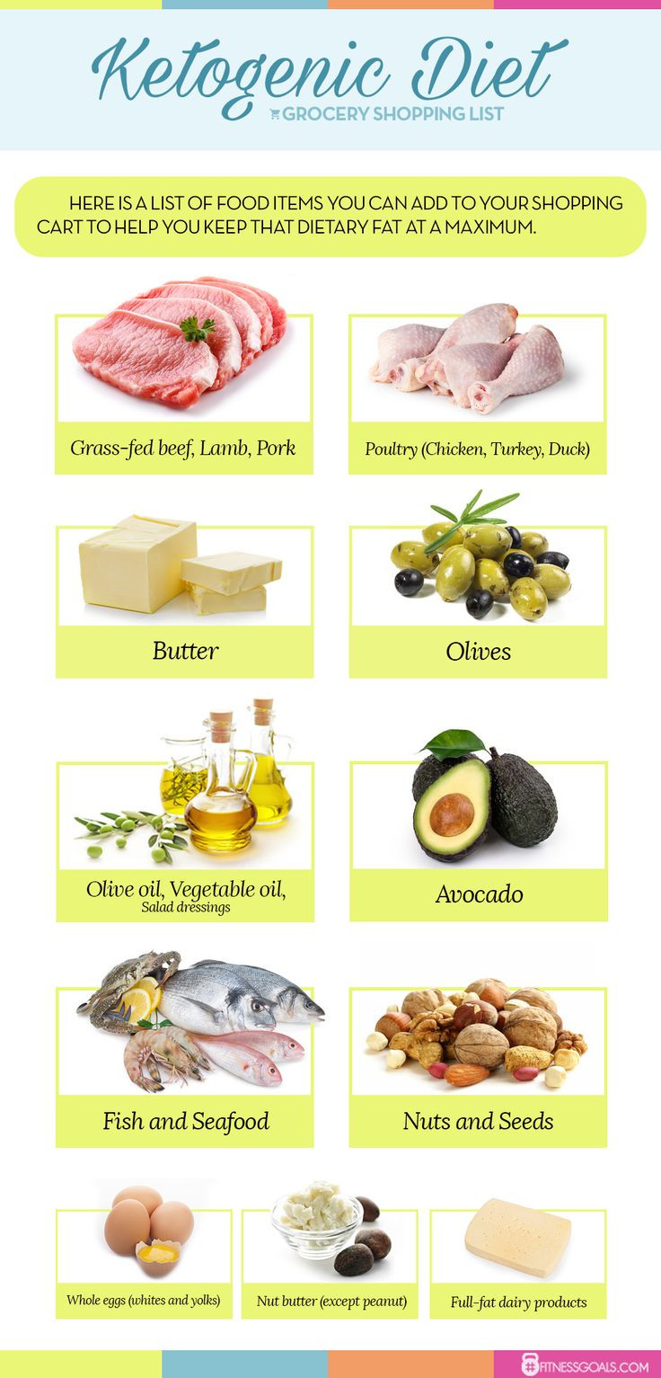 Is Keto Diet Good
 best Healthy Lifestyle images on Pinterest