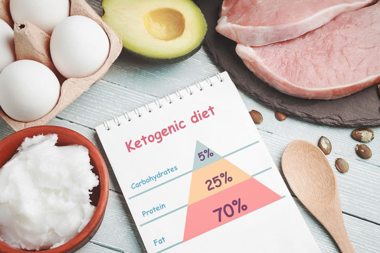 Is Keto Diet Good For Diabetes
 Is The Keto Diet Safe for Type 2 Diabetes