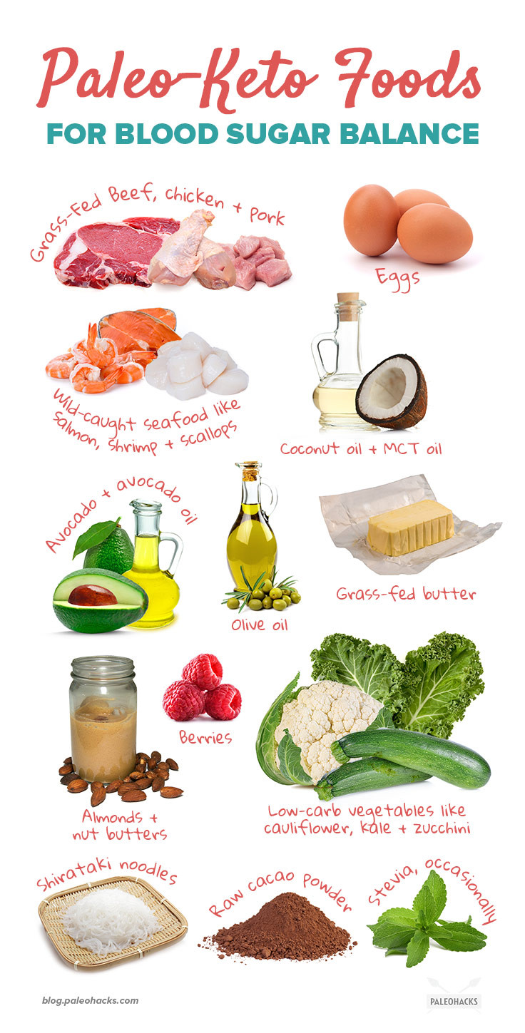 Is Keto Diet Good For Diabetics
 Is The Keto Diet Safe for Type 2 Diabetes