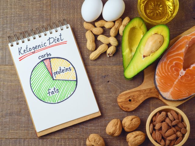 Is Keto Diet Good For Diabetics
 Testing the Keto Diet Plus Provider Support in Type 2