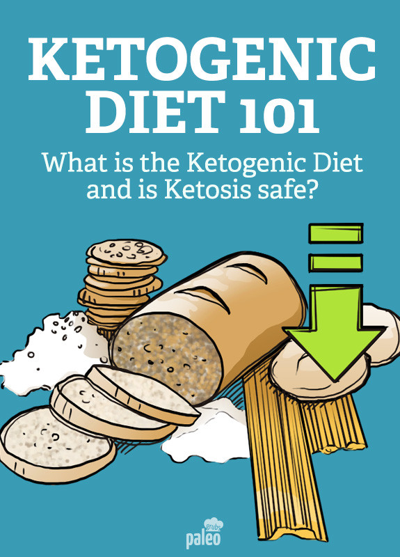 Is Keto Diet Safe
 How To Lose Weight In A Ketosis State Mind