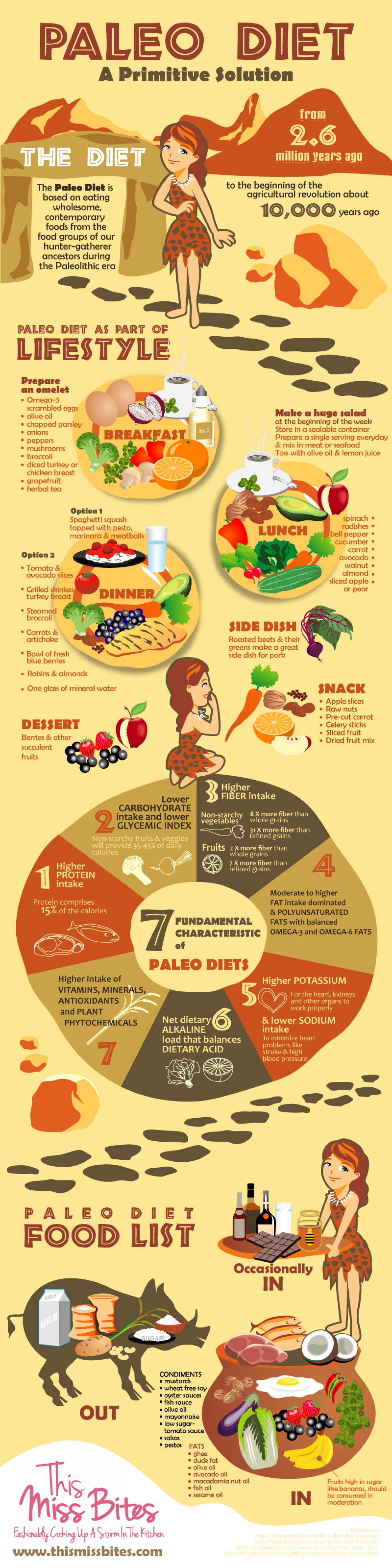 Is Paleo Diet Healthy
 Paleolithic Diet Paleo Diet Plan For Beginners [Infographic]
