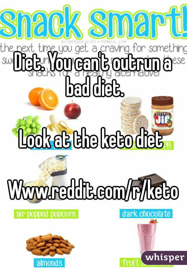 Is The Keto Diet Bad For You
 Diet You can t outrun a bad t Look at the keto t