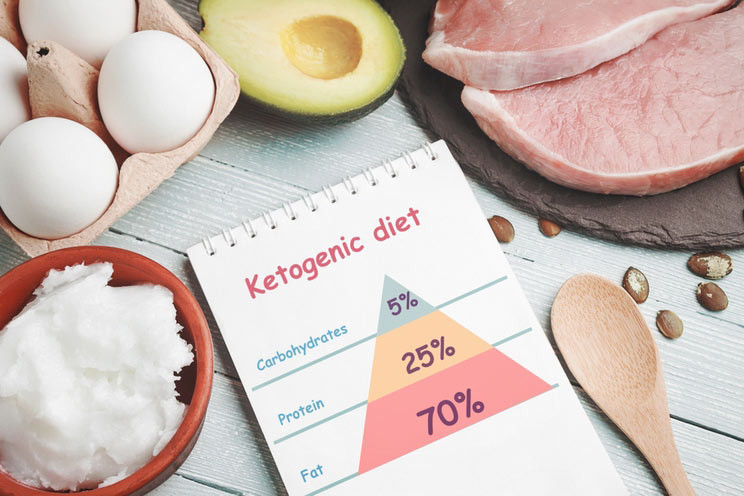 Is The Keto Diet Good For Diabetics
 Is The Keto Diet Safe for Type 2 Diabetes