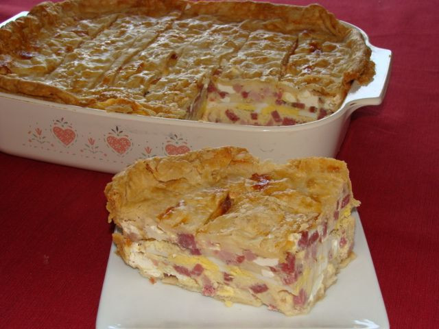 Italian Easter Pie Pizzagaina Recipes
 Italian Easter Pie Pizza Chena pronounced gaina or