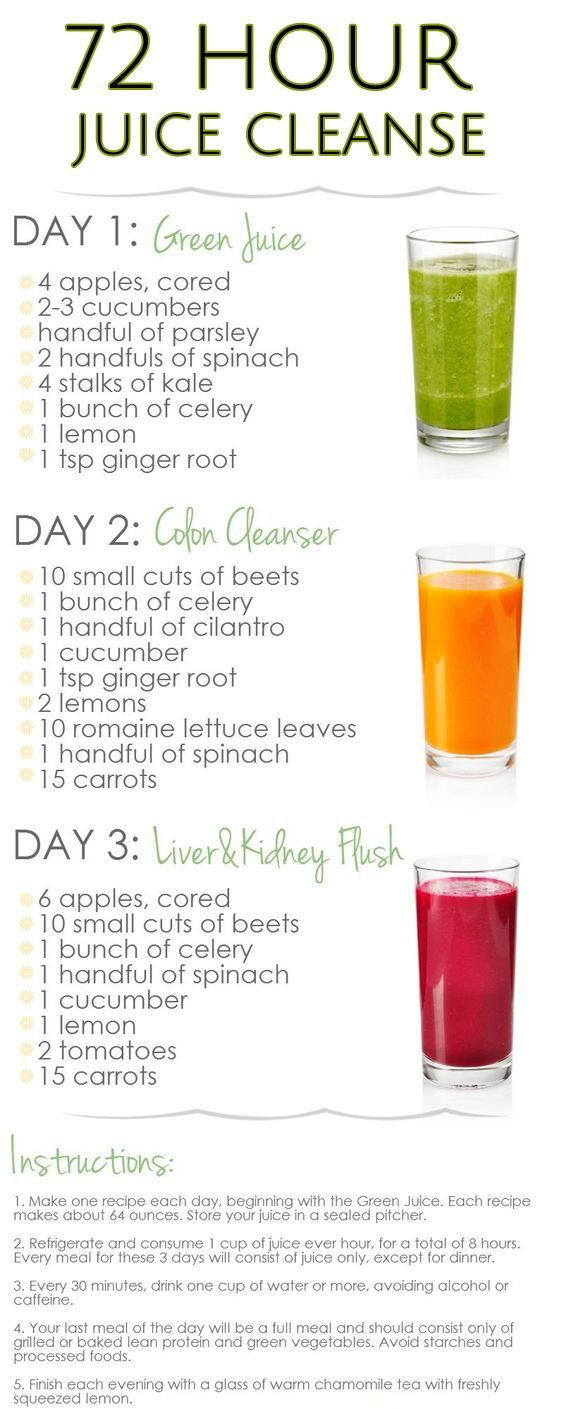 Juice Recipes For Weight Loss And Detox
 10 Amazing Juice Diet Recipes For Weight Loss