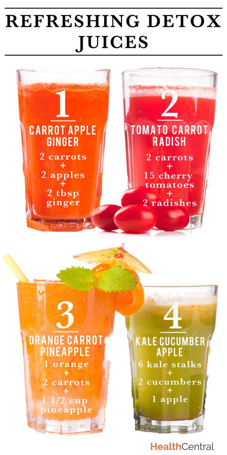 Juice Recipes For Weight Loss And Detox
 Refreshing Detox Juices pins i love