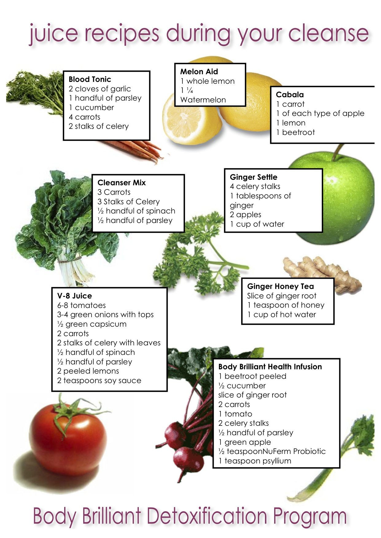 Juicer Recipes Weight Loss
 juicing recipes for weight loss