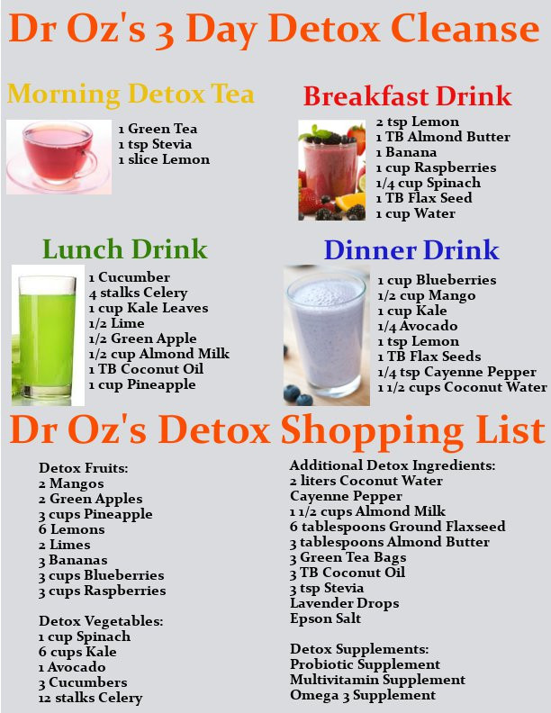 Juicing Recipes For Weight Loss Dr Oz
 Dr Oz s 3 Day Detox Cleanse Drink Recipes & Printable