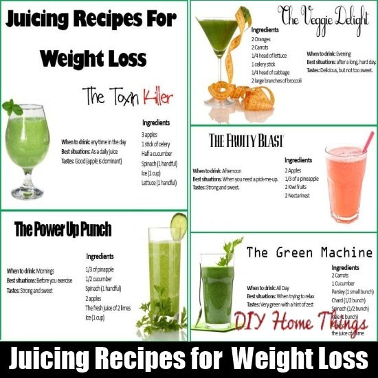 Juicing Recipes For Weight Loss Plan
 Juicing Recipes for Detoxification & Weight Loss