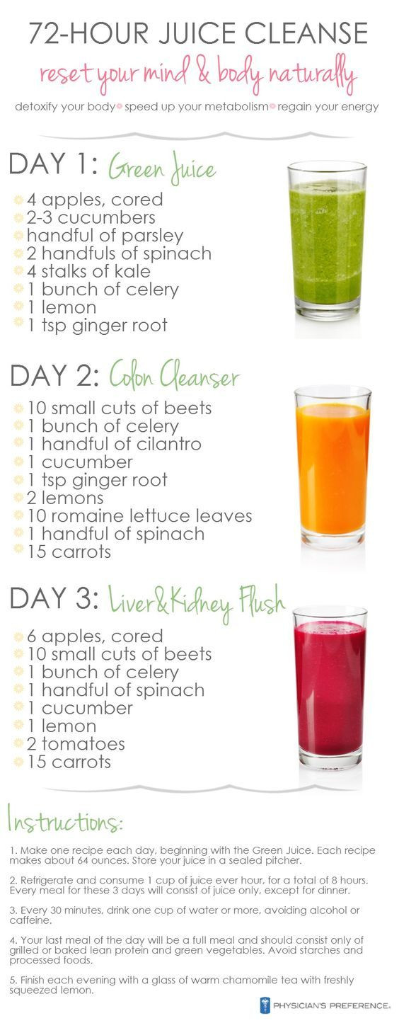 Juicing Recipes For Weight Loss Plan
 Weight Loss & Diet Plans Juice Cleanse to reset your mind