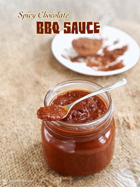 Keto Bbq Sauce Recipe
 17 Best images about Bbq roundup on Pinterest