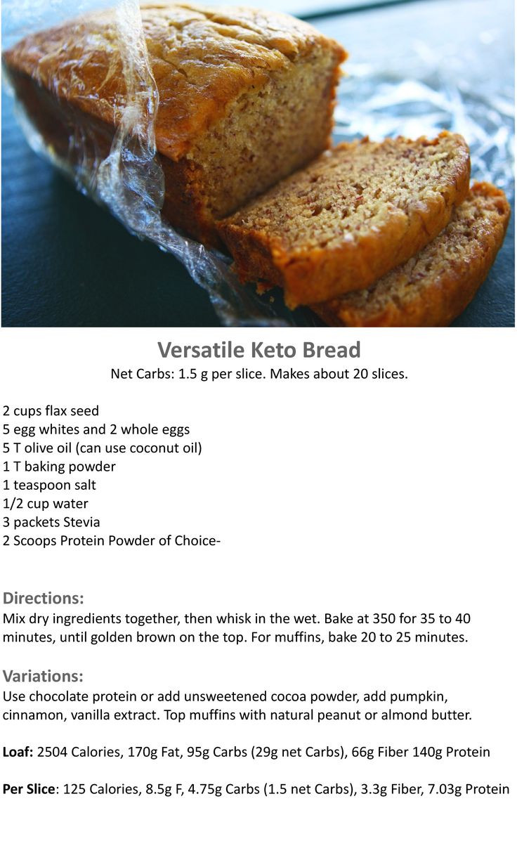 Keto Bread Machine Recipe
 Versatile Keto Bread Low Carbe Diem