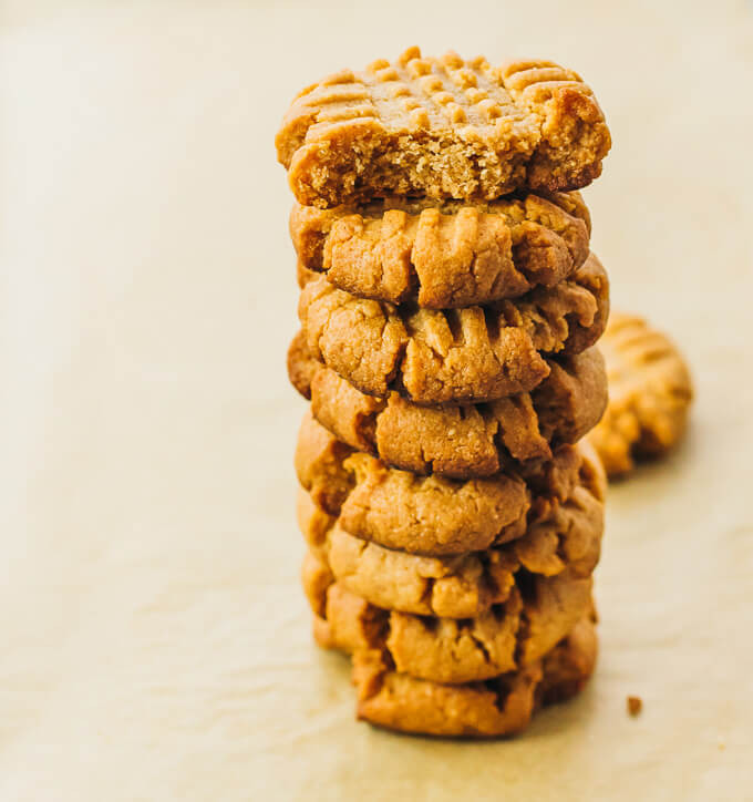 Keto Butter Cookies
 Keto Peanut Butter Cookies with Almond Flour or Coconut Flour