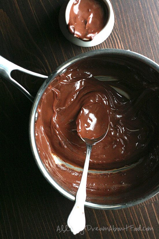 Keto Chocolate Sauce
 Best Low Carb Chocolate Sauce Recipe