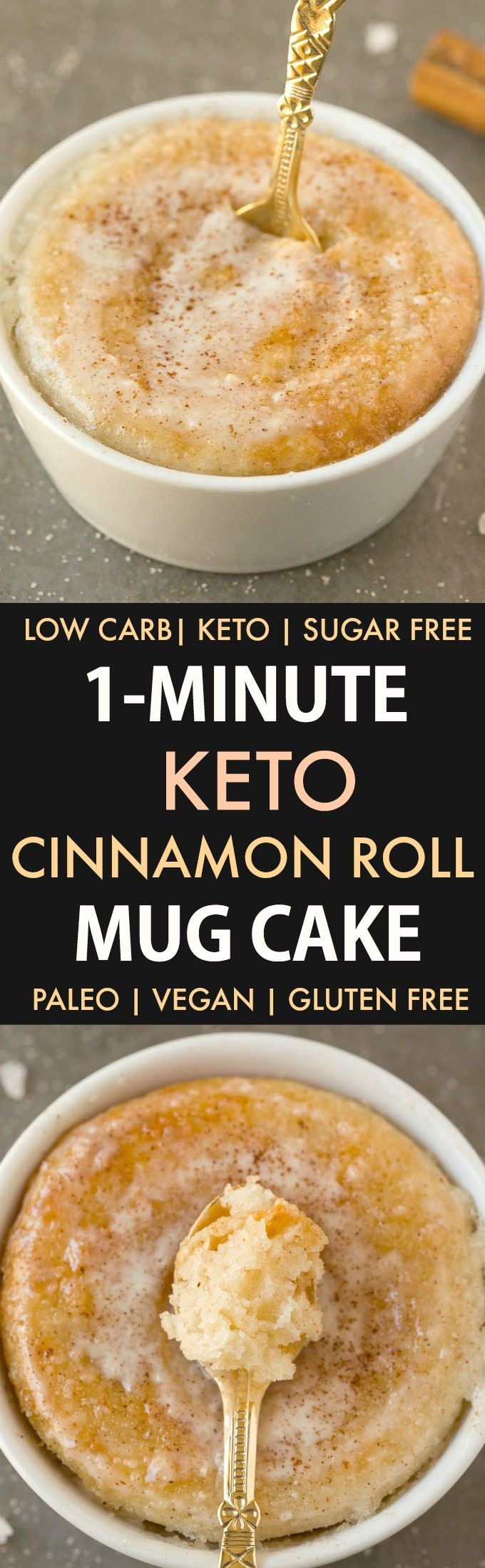 Keto Cinnamon Roll Mug Cake
 Healthy 1 Minute Low Carb Keto Mug Cakes Paleo Vegan
