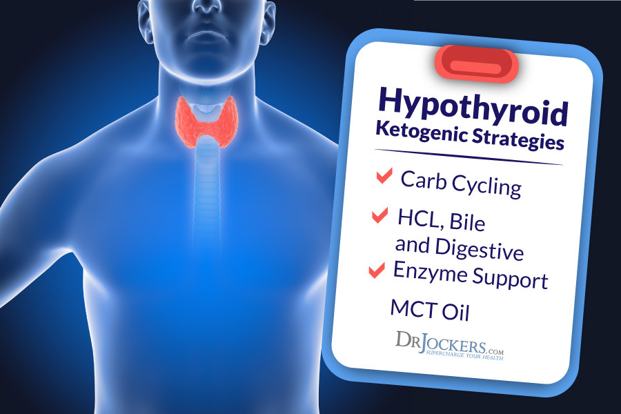 Keto Diet And Thyroid
 Using A Ketogenic Diet For Hypothyroid DrJockers