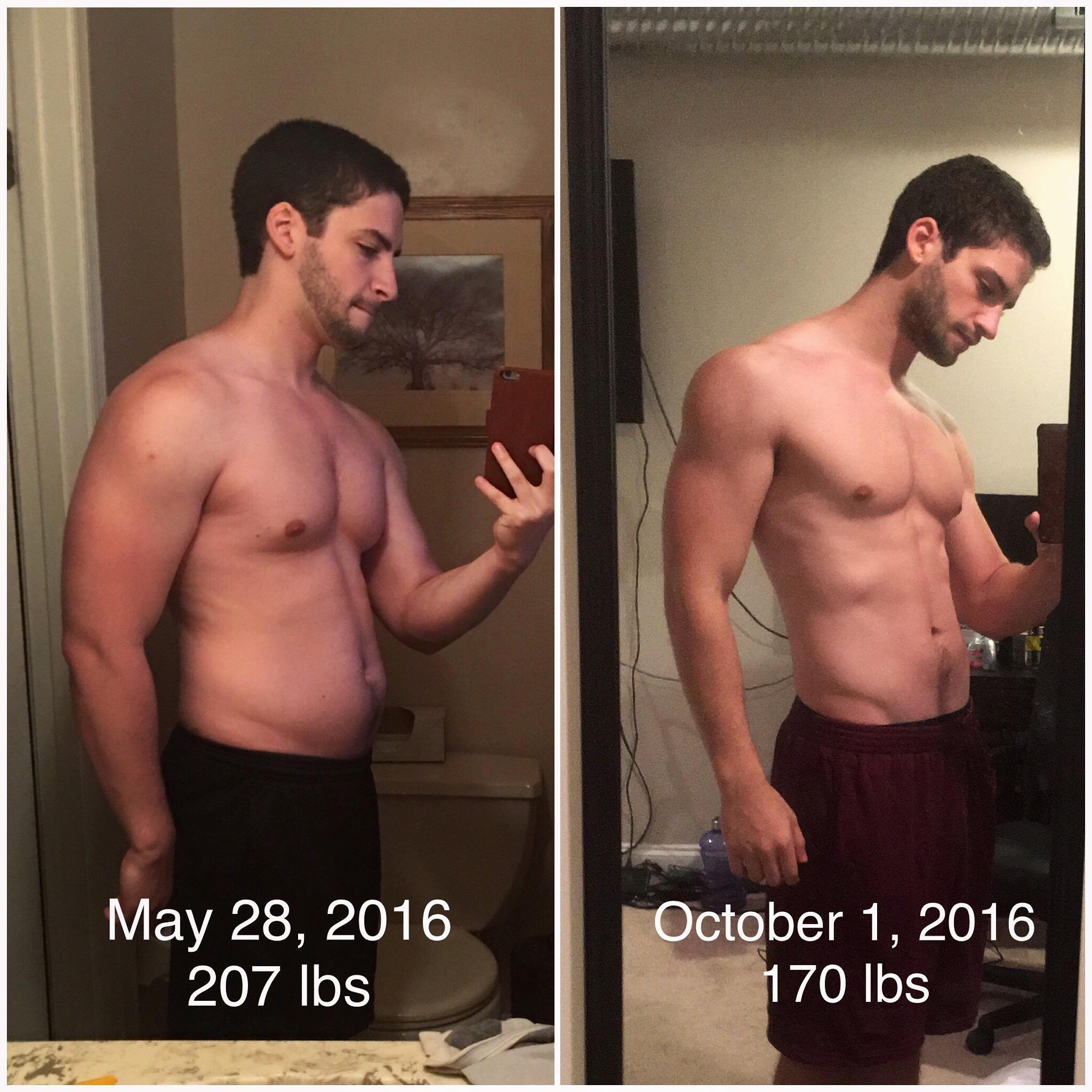 Keto Diet And Weight Lifting
 M 23 5 10" [207lb 170lb = 37lb] before after 4 months